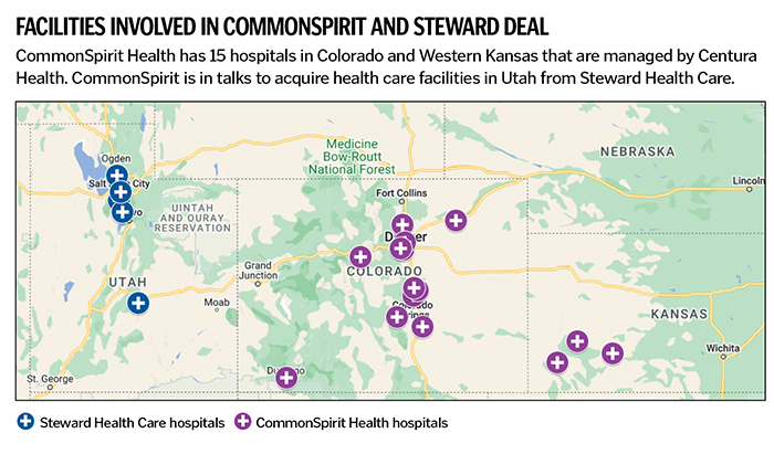 CommonSpirit To Halt Management Agreement In Colorado And Acquire Utah ...