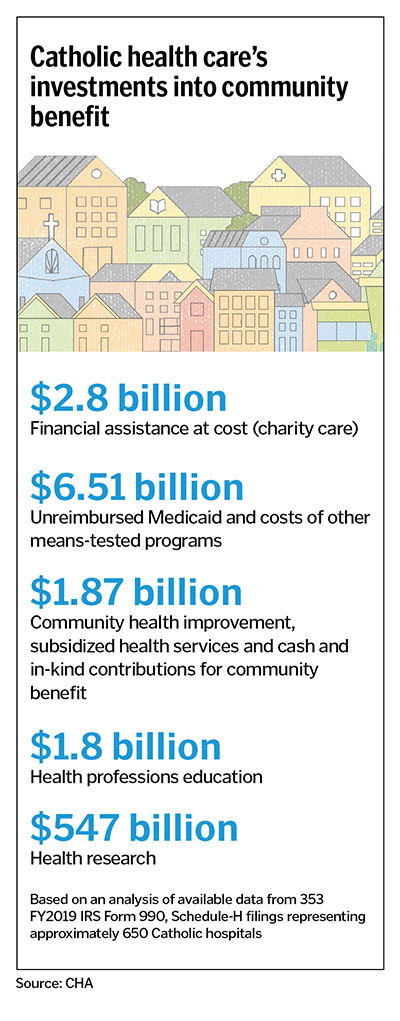 CHA briefing explains community benefit standards to congressional