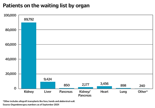 w251229_ProvidenceSacredHeart_Graphic_02