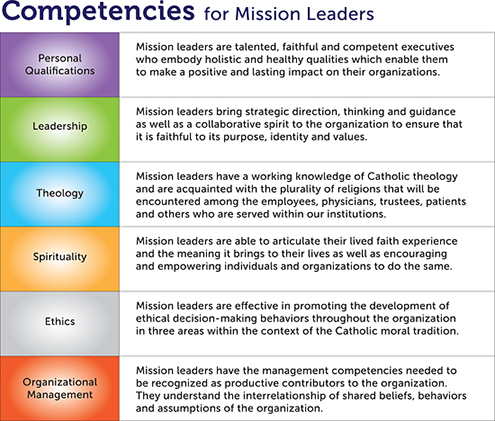 the leadership imperative a case study in mission command