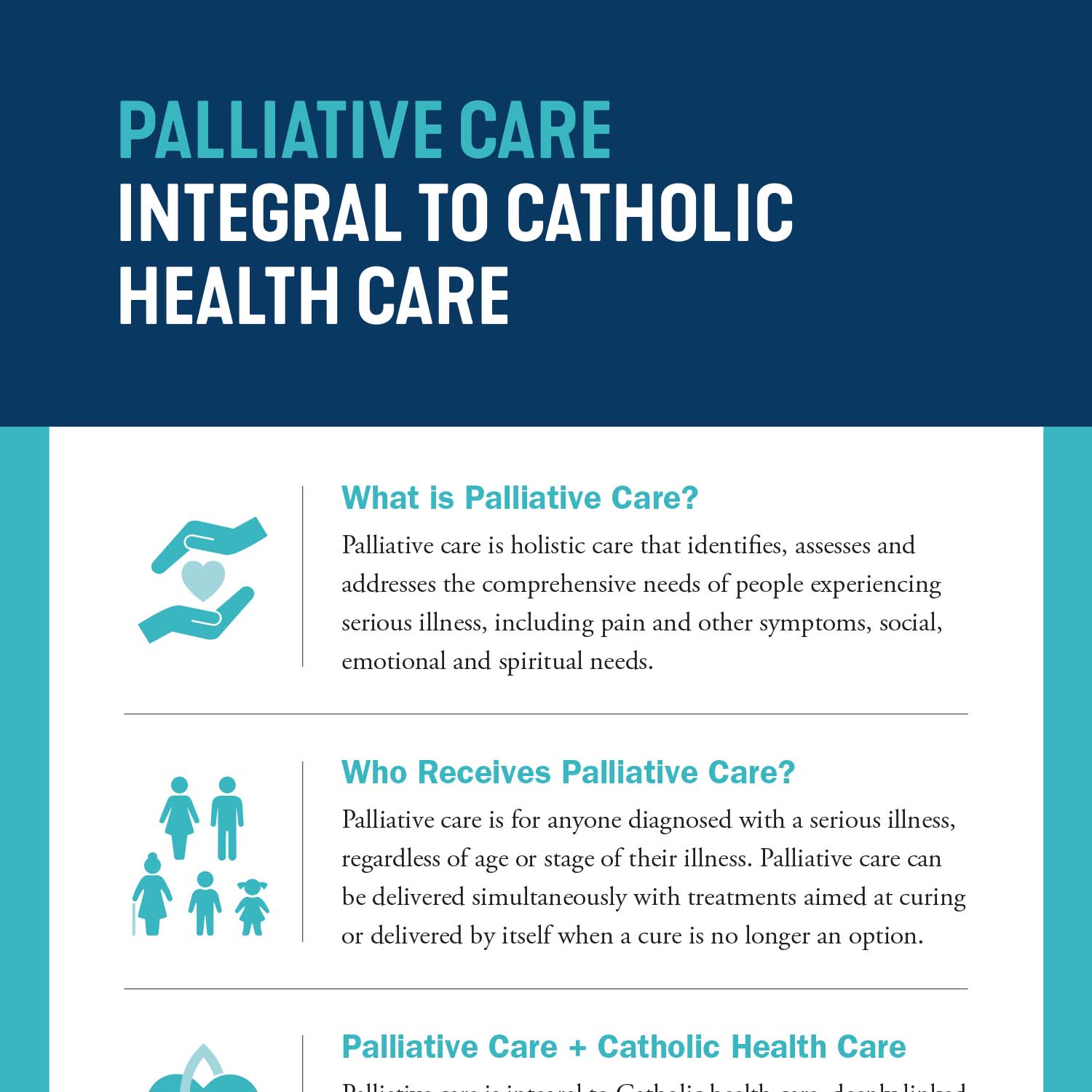 Palliative Care Information Card (1500psd)